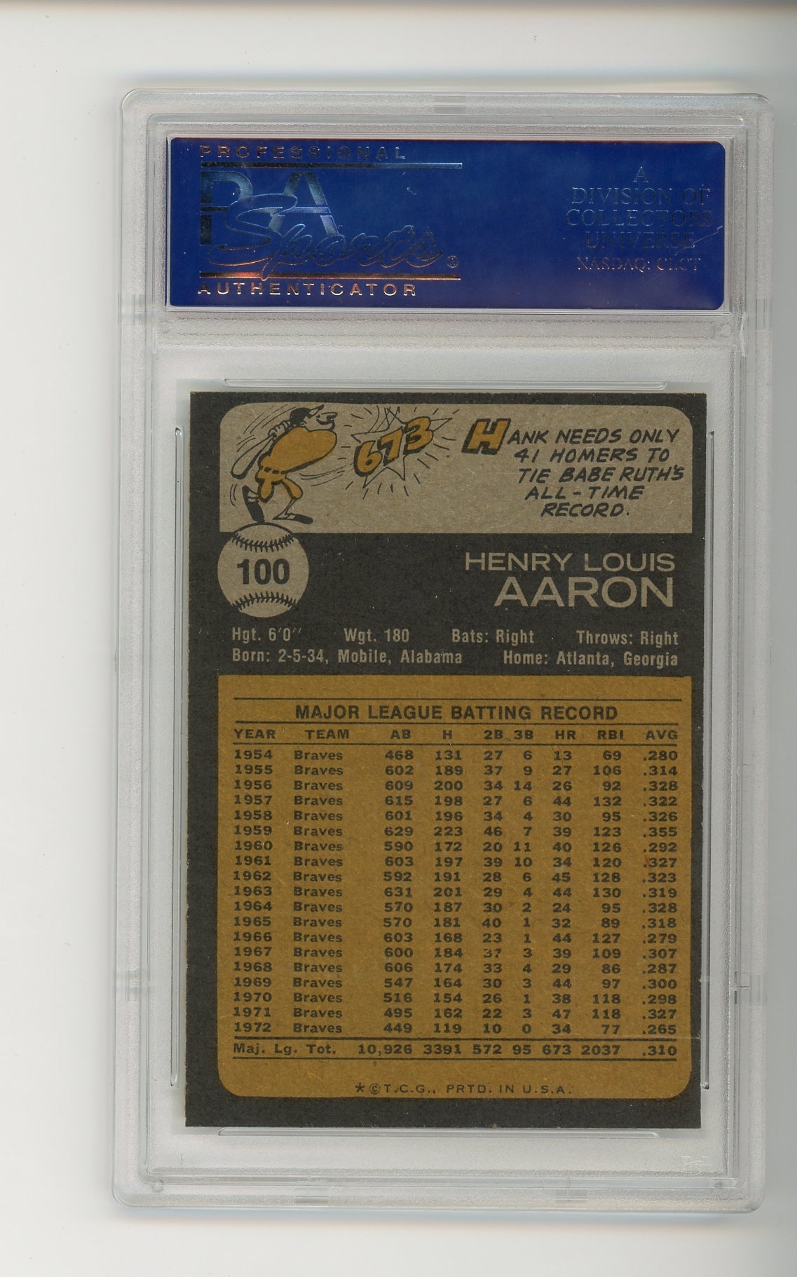 1973 Topps #100 Hank Aaron PSA 8 Braves HOF