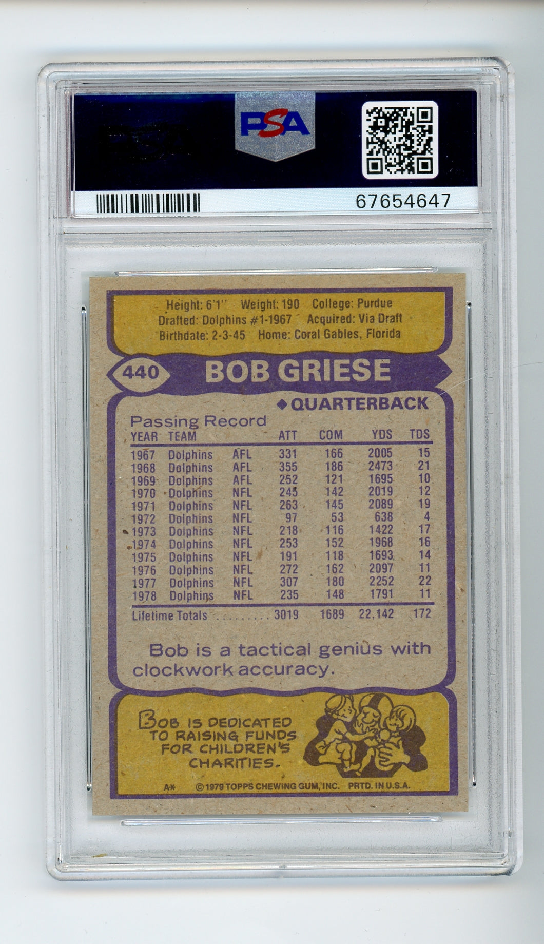 1979 Topps #440 Bob Griese PSA 7 HOF