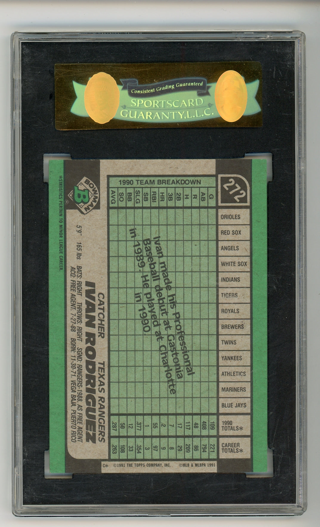 1991 Bowman #272 Ivan Rodriguez SGC 8.5 Rookie RC HOF