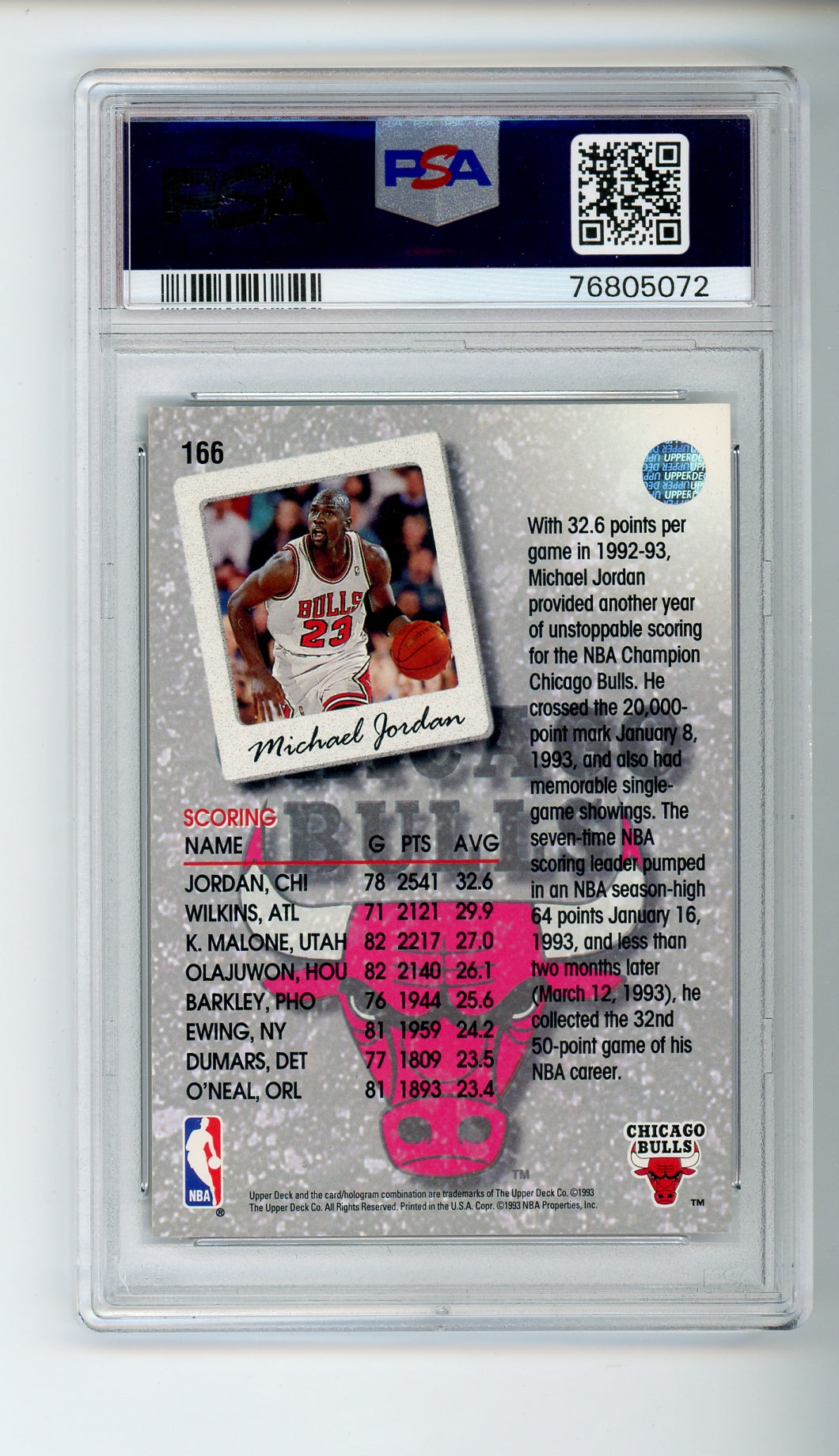 1993 Upper Deck #166 Michael Jordan Season Leaders PSA 8 HOF