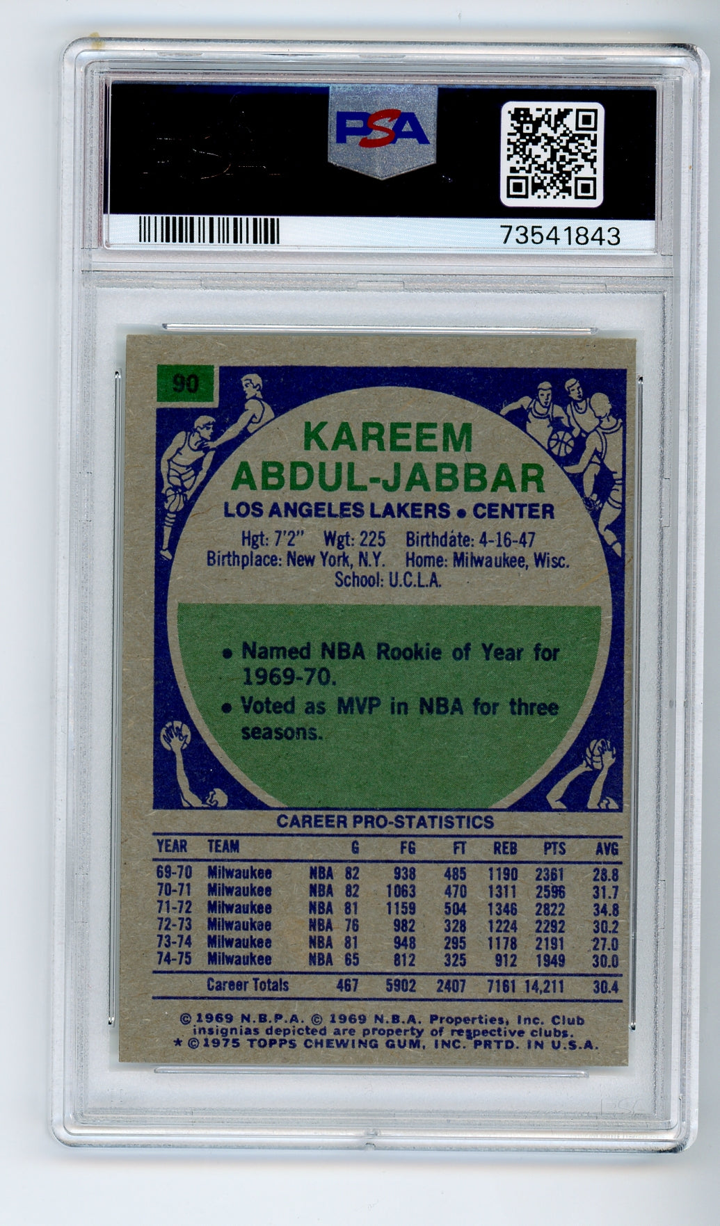 1975 Topps #90 Kareem Abdul-Jabbar PSA 7 HOF