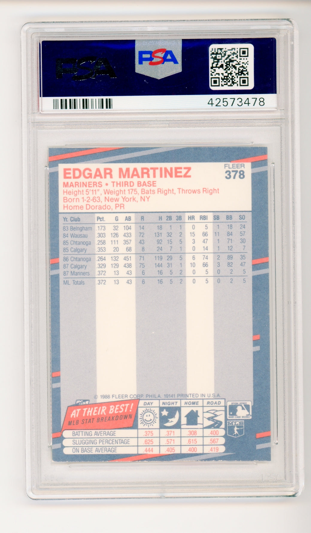 1988 Fleer Glossy #378 Edgar Martinez PSA 8 Rookie RC HOF