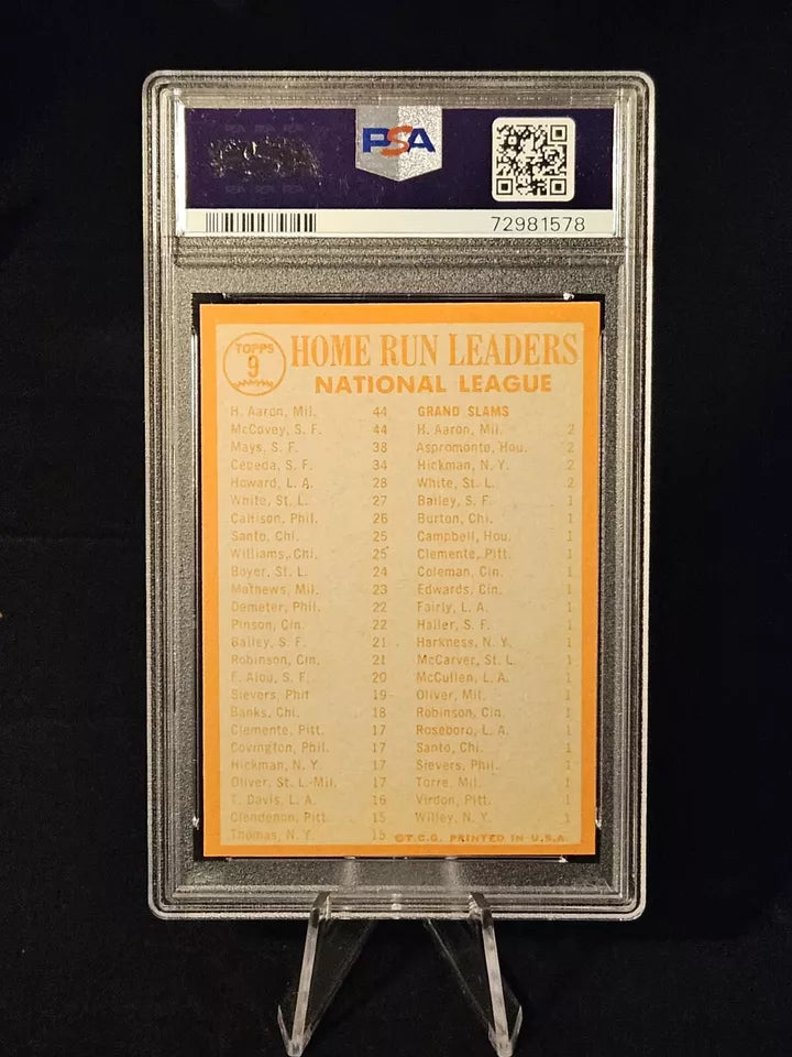 1964 Topps #9 NL HR LEADERS HOF Aaron/McCovey/Mays/Cepeda PSA 9 Mint (POP 39)