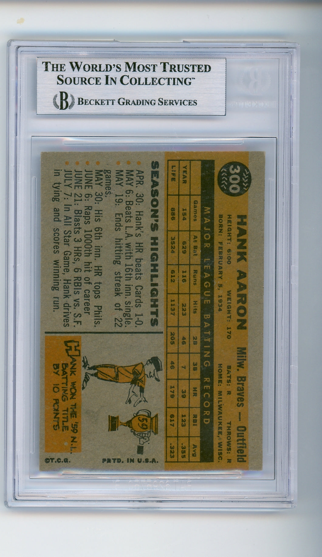 1960 Topps #300 Hank Aaron BGS 6 HOF