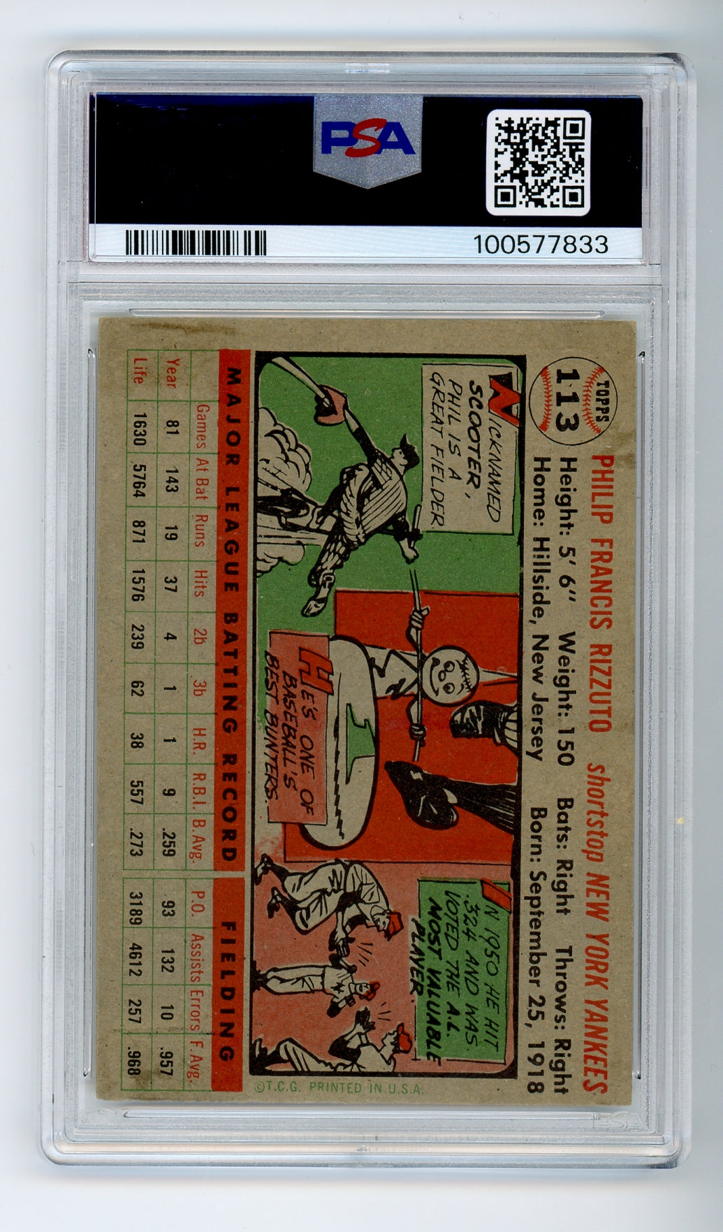 1956 Topps #113 Phil Rizzuto Gray Back PSA 3 HOF